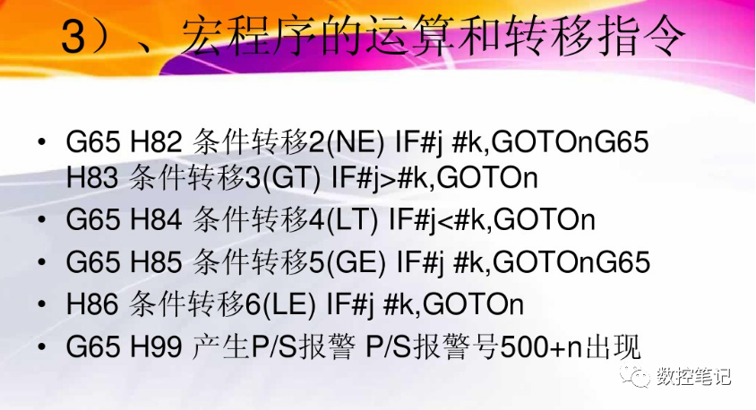 数控宏程序A类宏与B类宏有什么区别？的图9