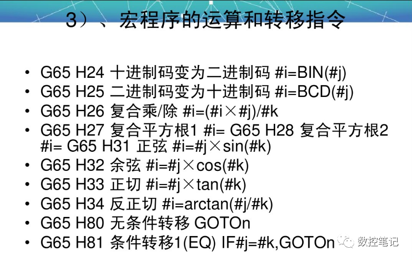 数控宏程序A类宏与B类宏有什么区别？的图7