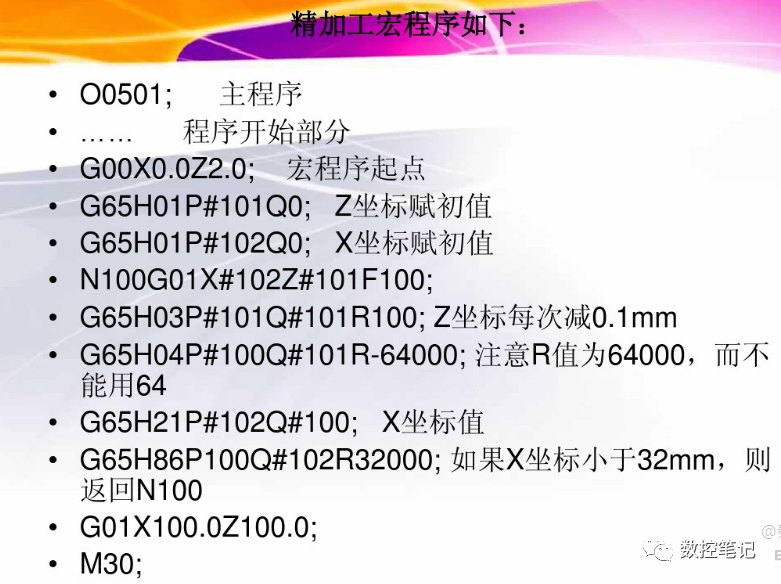 数控宏程序A类宏与B类宏有什么区别？的图16