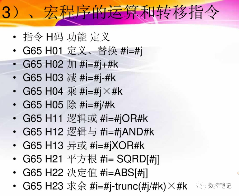 数控宏程序A类宏与B类宏有什么区别？的图6