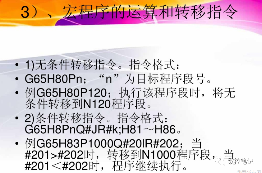 数控宏程序A类宏与B类宏有什么区别？的图14
