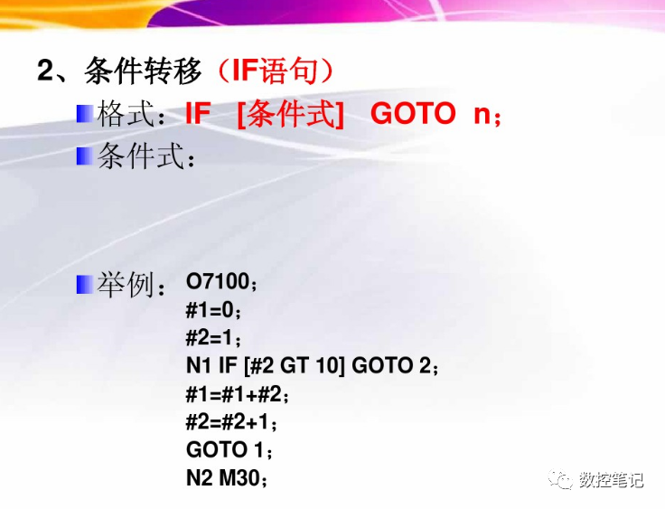 数控宏程序A类宏与B类宏有什么区别？的图27