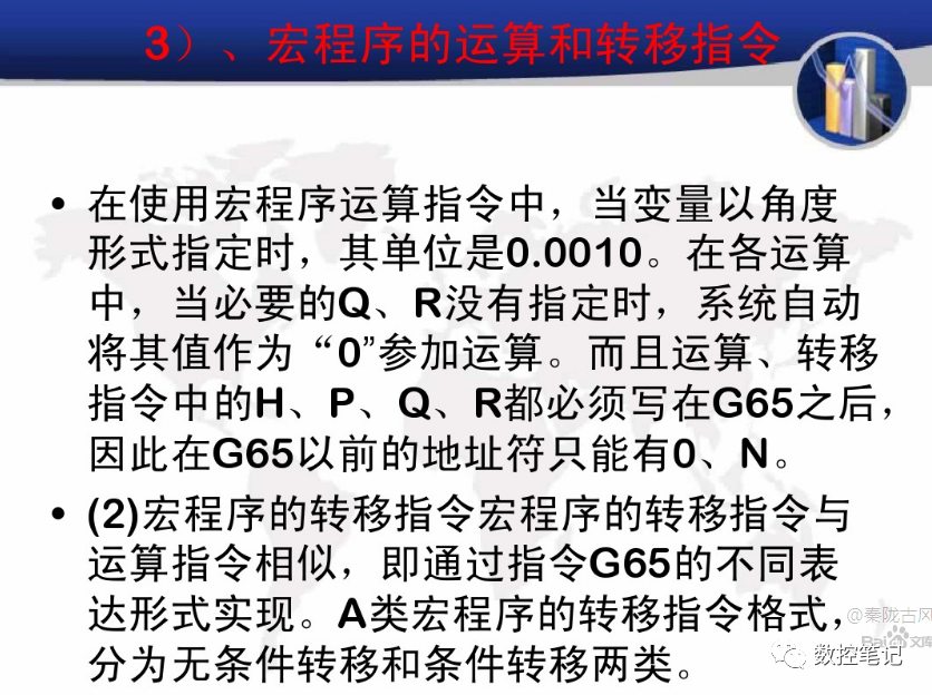数控宏程序A类宏与B类宏有什么区别？的图13