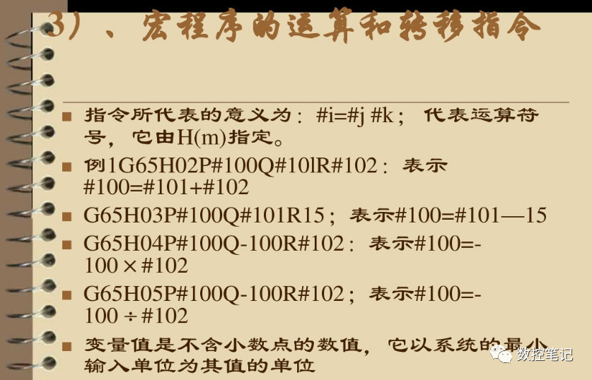 数控宏程序A类宏与B类宏有什么区别？的图11