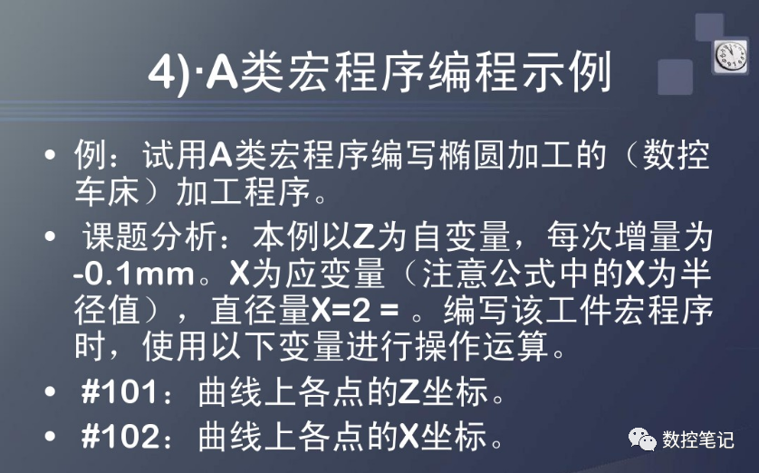 数控宏程序A类宏与B类宏有什么区别？的图15