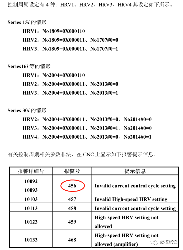 FANUC系统SV0456 非法的电流回路报警的图3