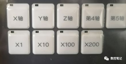 FANUC PMC决赛题，看看能得多少分？