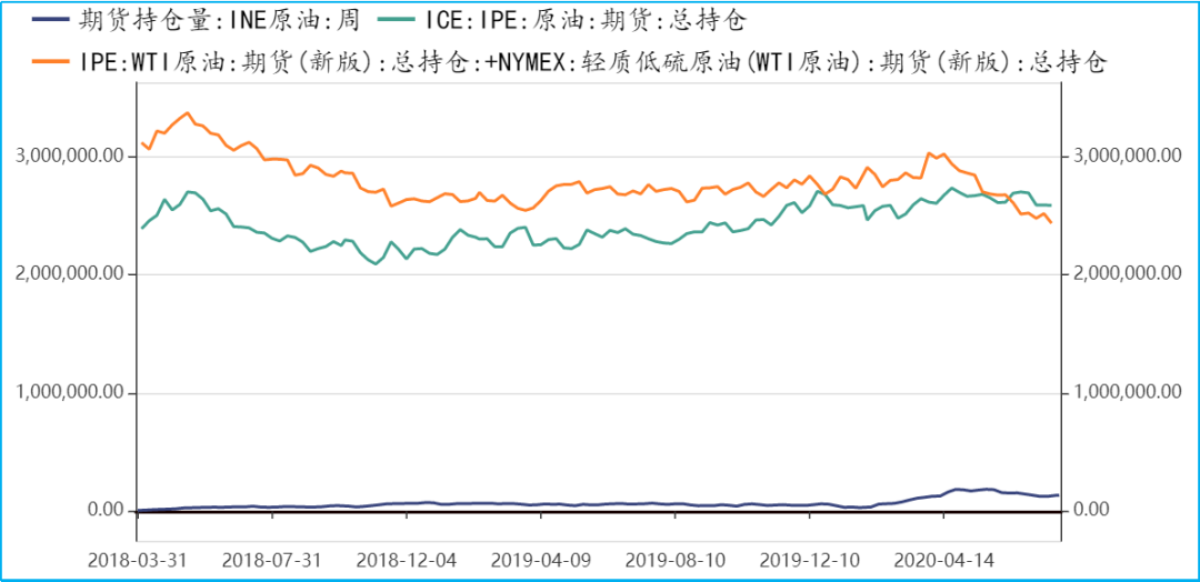 身不「油」己？不，機會終於來了...... 財經 第5張