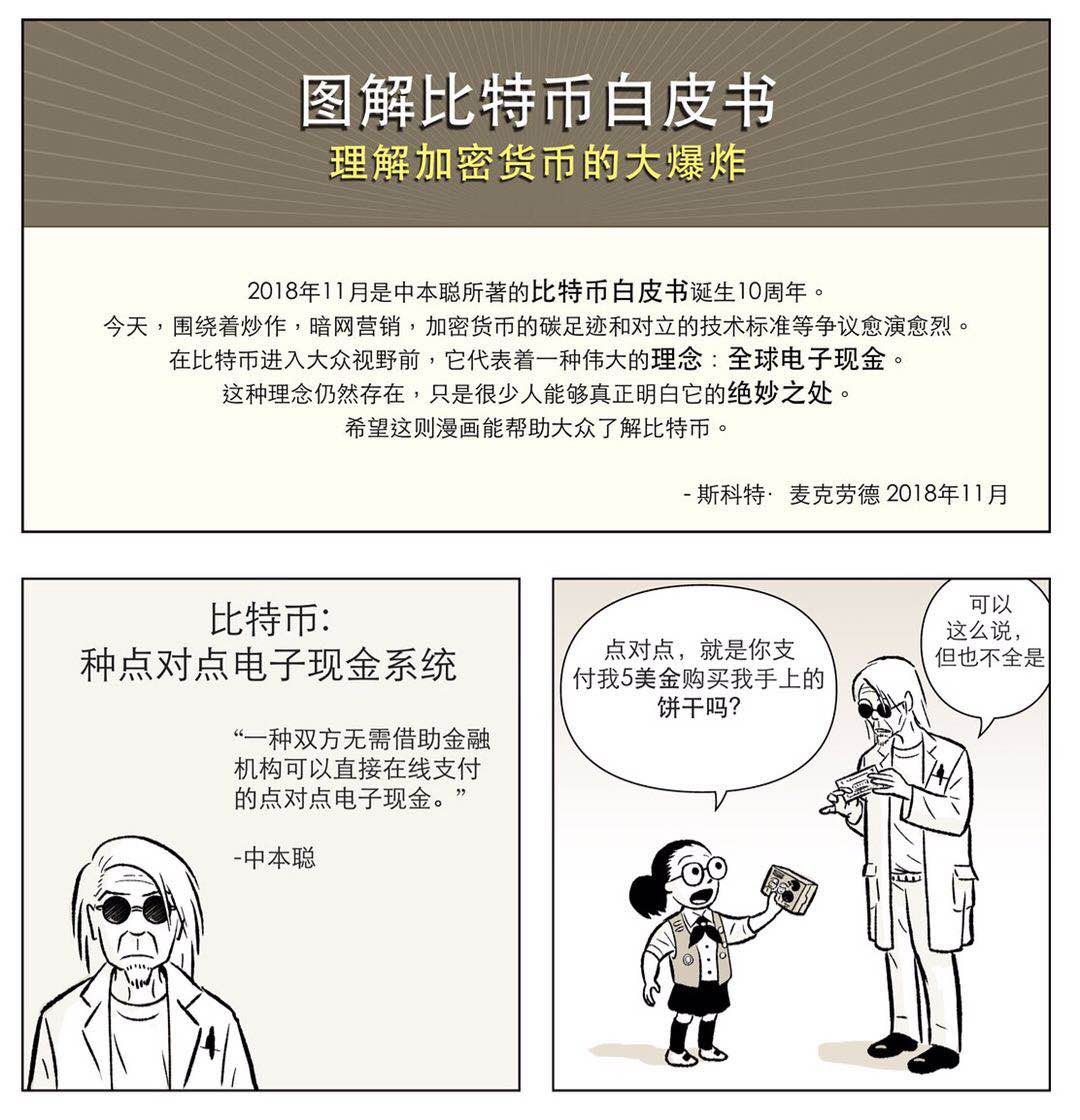 图解比特币白皮书 理解加密货币的大爆炸