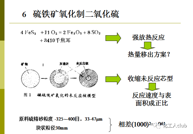 化學反應器型式的選擇(圖52)
