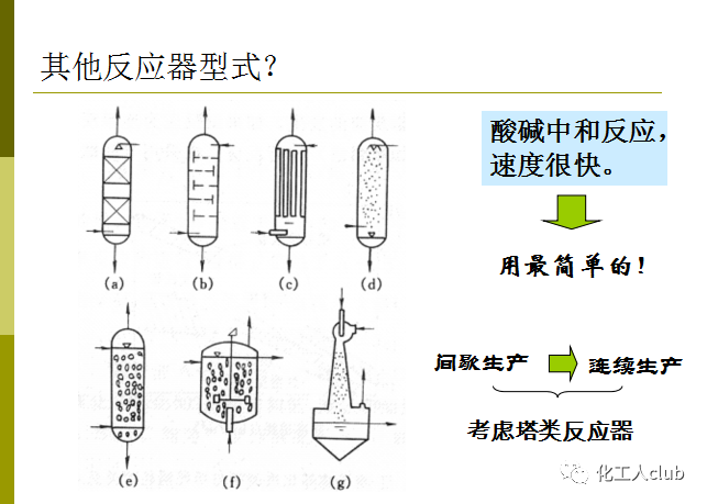 化學反應器型式的選擇(圖60)