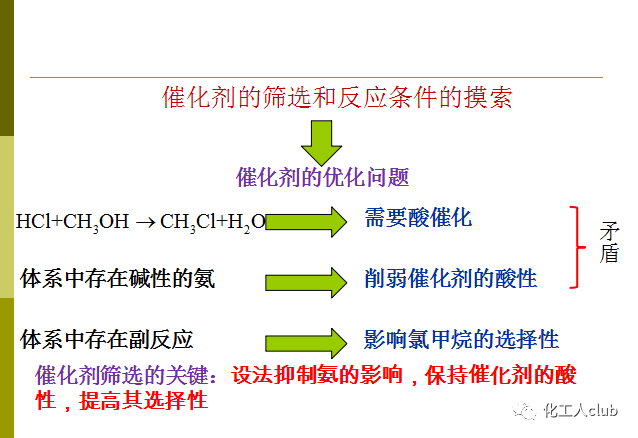 化學反應器型式的選擇(圖76)
