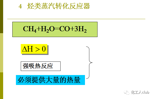 化學反應器型式的選擇(圖42)