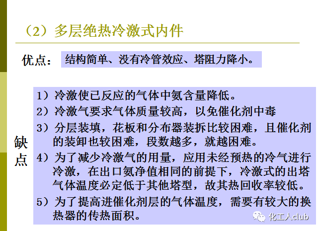 化學反應器型式的選擇(圖21)