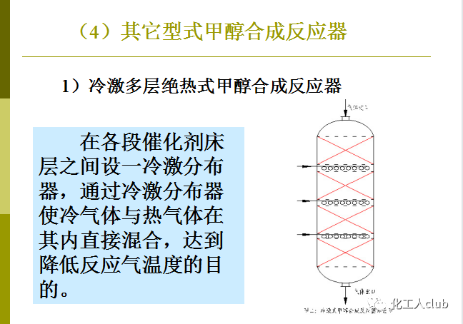 化學反應器型式的選擇(圖37)