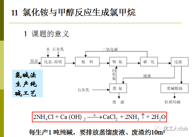 化學反應器型式的選擇(圖66)