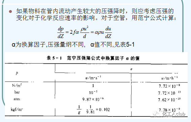 化工反應器設計及類型介紹的圖14