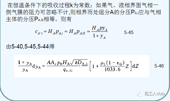化工反應器設計及類型介紹的圖53