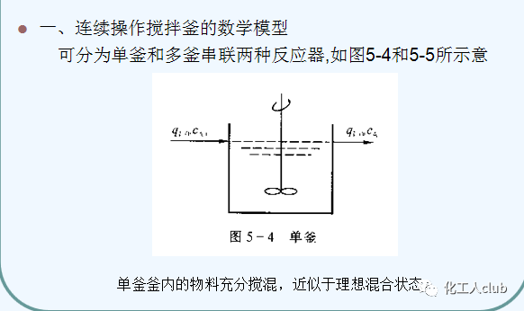 化工反應器設計及類型介紹的圖17