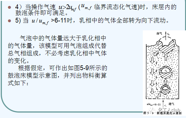 化工反應器設計及類型介紹的圖31