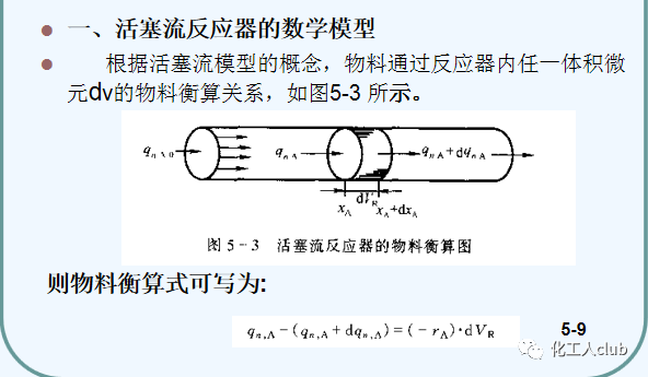化工反應器設計及類型介紹的圖11