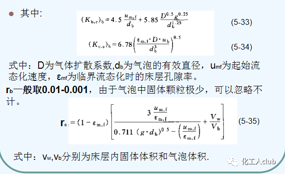 化工反應器設計及類型介紹的圖36