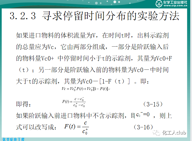 反應器內的流體流動的圖24