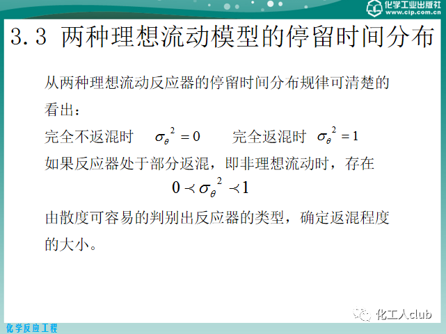 反應器內的流體流動的圖40