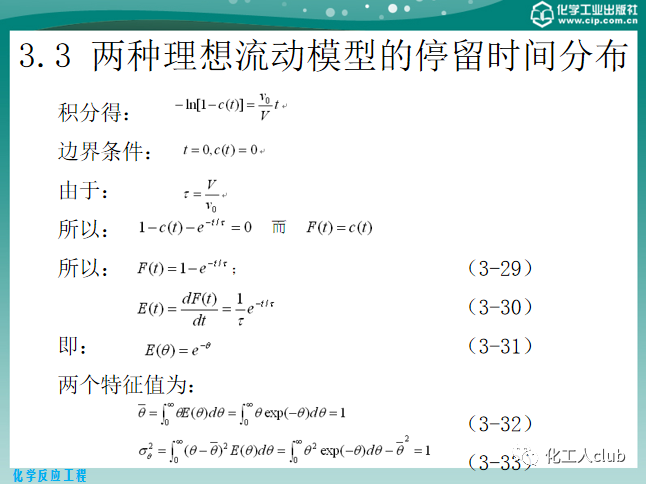 反應器內的流體流動的圖38