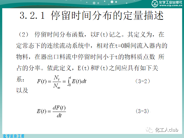 反應器內的流體流動的圖13