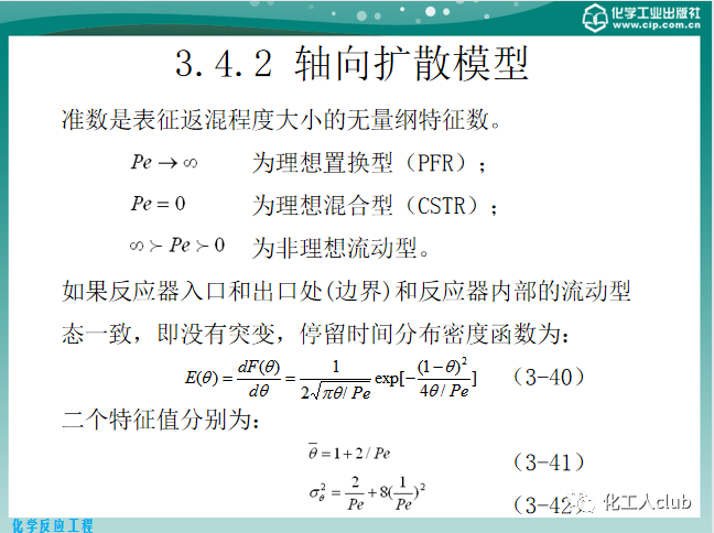 反應器內的流體流動的圖51