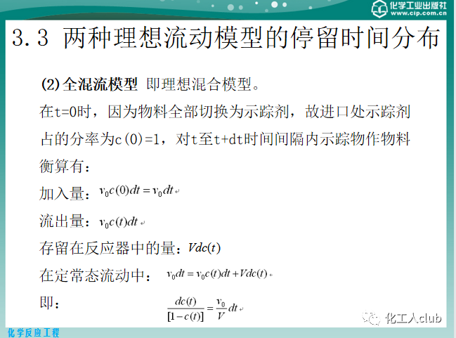 反應器內的流體流動的圖37
