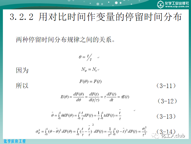 反應器內的流體流動的圖21