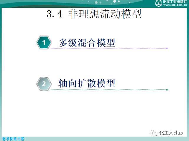反應器內的流體流動的圖41