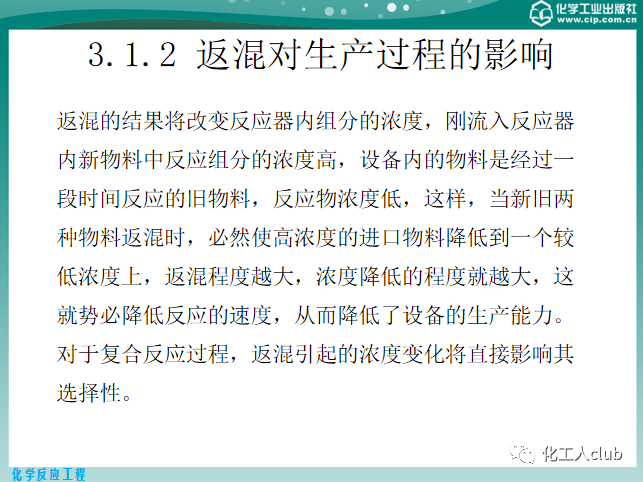 反應器內的流體流動的圖5