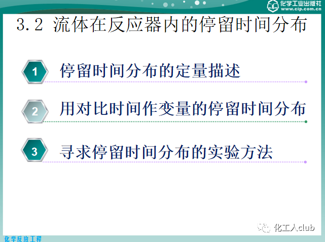 反應器內的流體流動的圖11