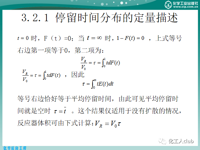 反應器內的流體流動的圖19