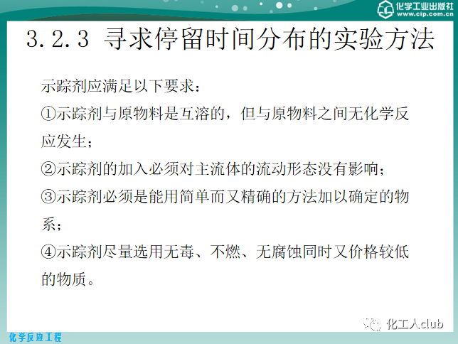 反應器內的流體流動的圖22