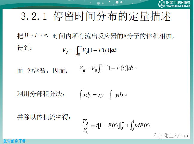 反應器內的流體流動的圖18