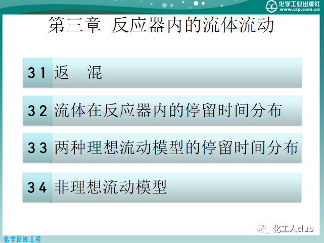 反應器內的流體流動的圖2