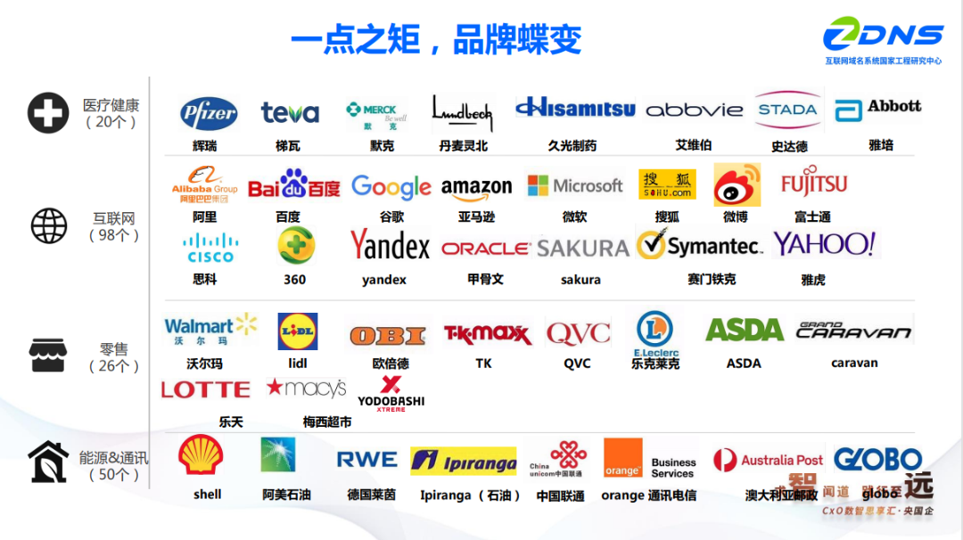 顶级域名多少钱，域名最贵的多少钱