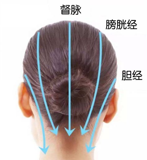 睡眠|睡前一个习惯易得癌，饭后一个动作最养生！做好2件小事，得癌风险降几倍