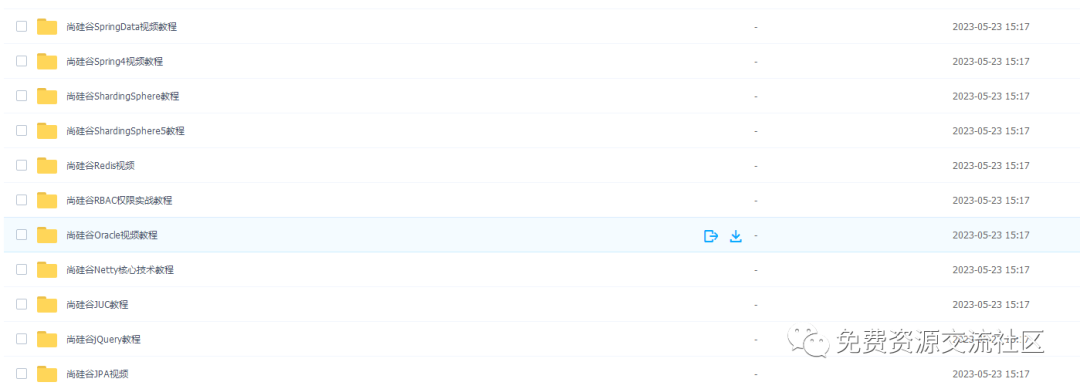 尚硅谷Java学科全套教程（总496GB）