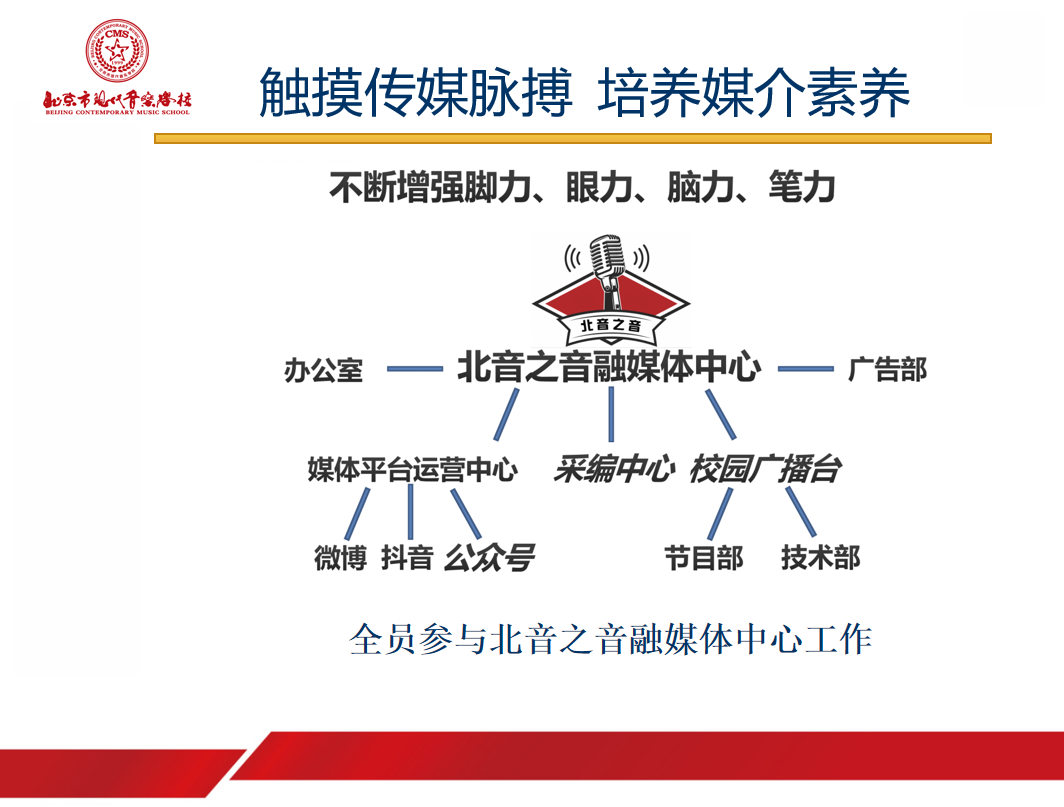 640_wx_fmt=png&from=appmsg&tp=webp&wxfrom=5&wx_lazy=1 (5).JPG