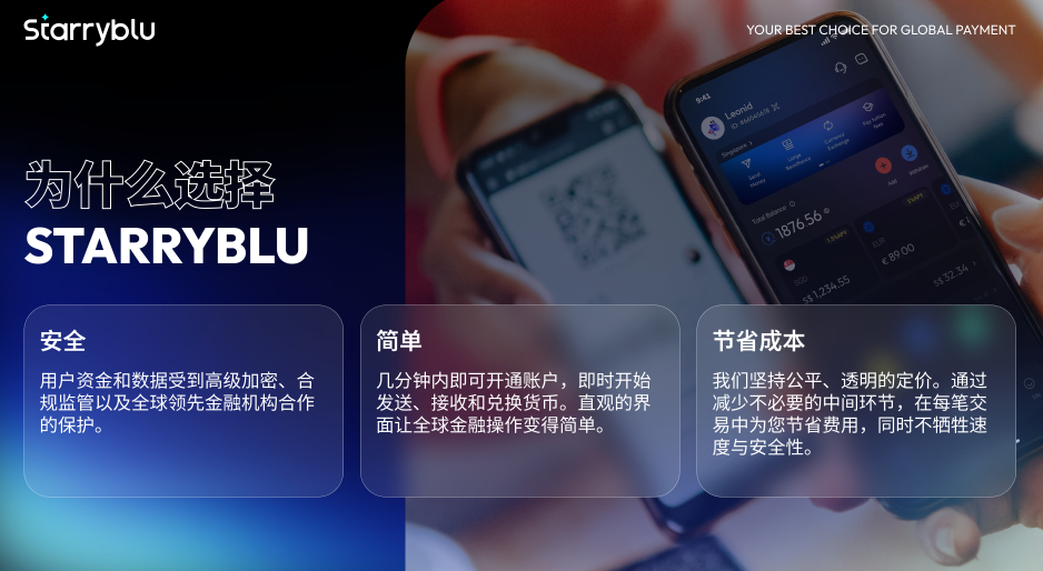 Starryblu全球钱包实测：多币种账户跨境汇款海外卡体验
