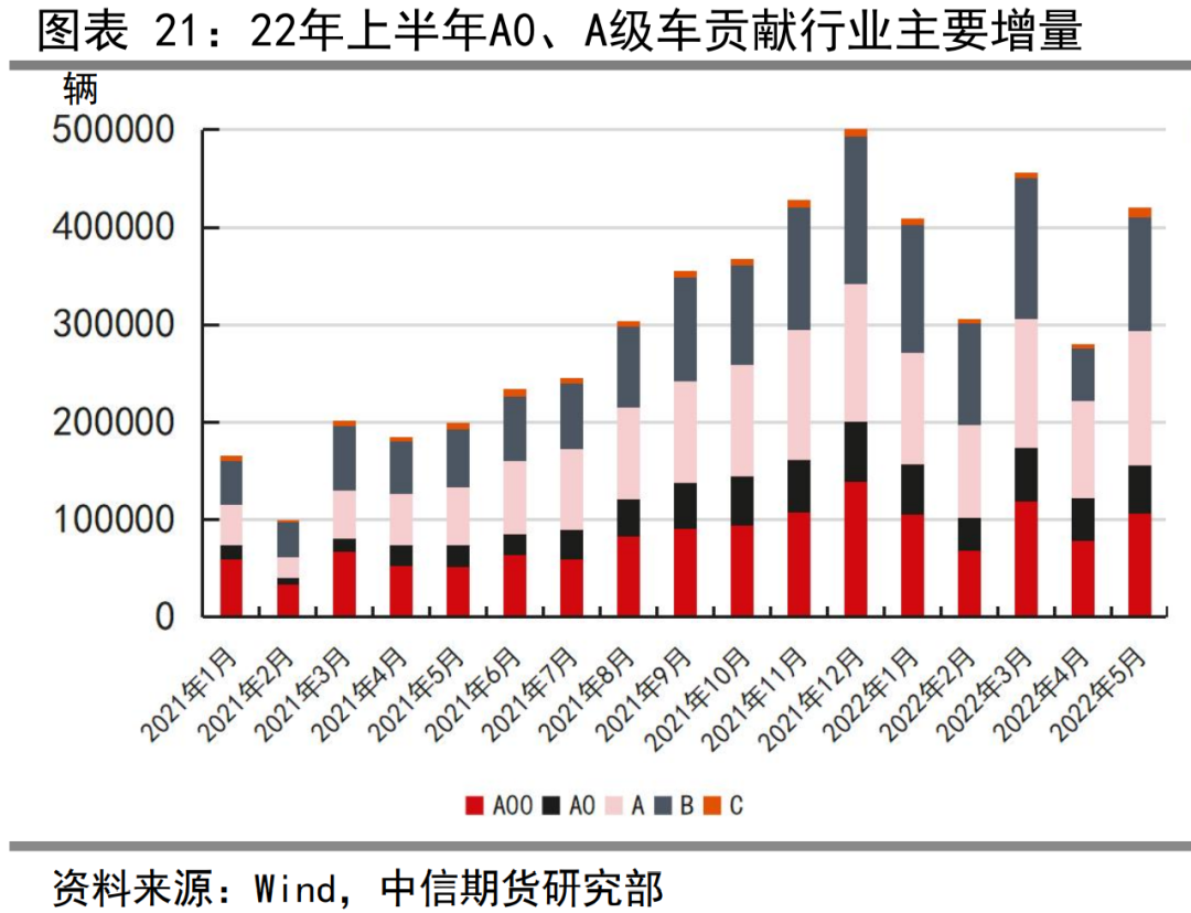 动力电池加锰，下一个暴富行业丨新风向lite的图5