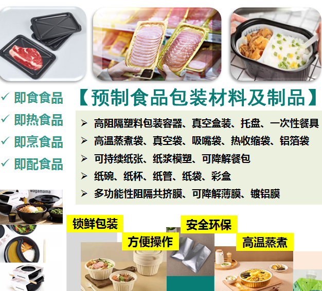 包裝與印刷工程學院_印刷包裝品行業(yè)_英漢印刷與包裝詞匯手冊