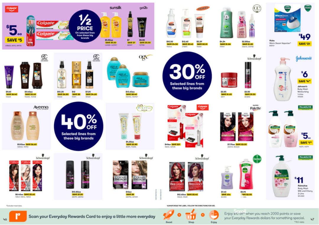 妈妈们冲！Big W最新打折目录来袭，超多母婴用品半价（组图） - 25