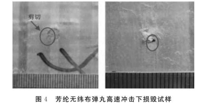 碳纤维，预氧丝，芳纶，PTFE，聚丙烯腈