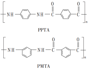 碳纖維，預氧絲，芳綸，PTFE，聚丙烯腈